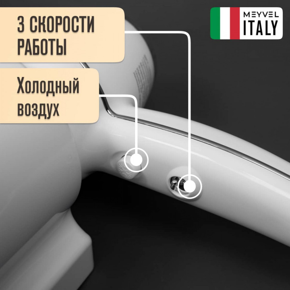 Meyvel MF7-1800 (White)