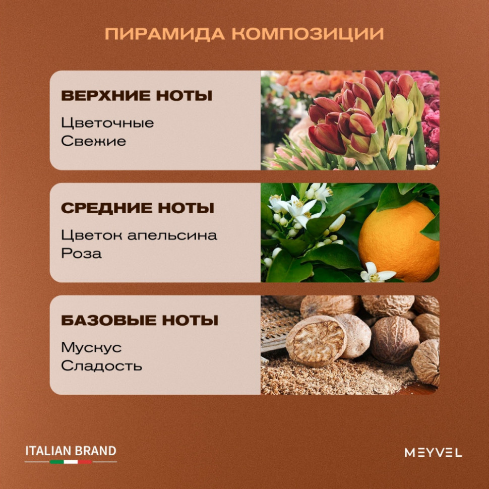 Жидкое мыло Meyvel «Солнце Сицилии» 1 л