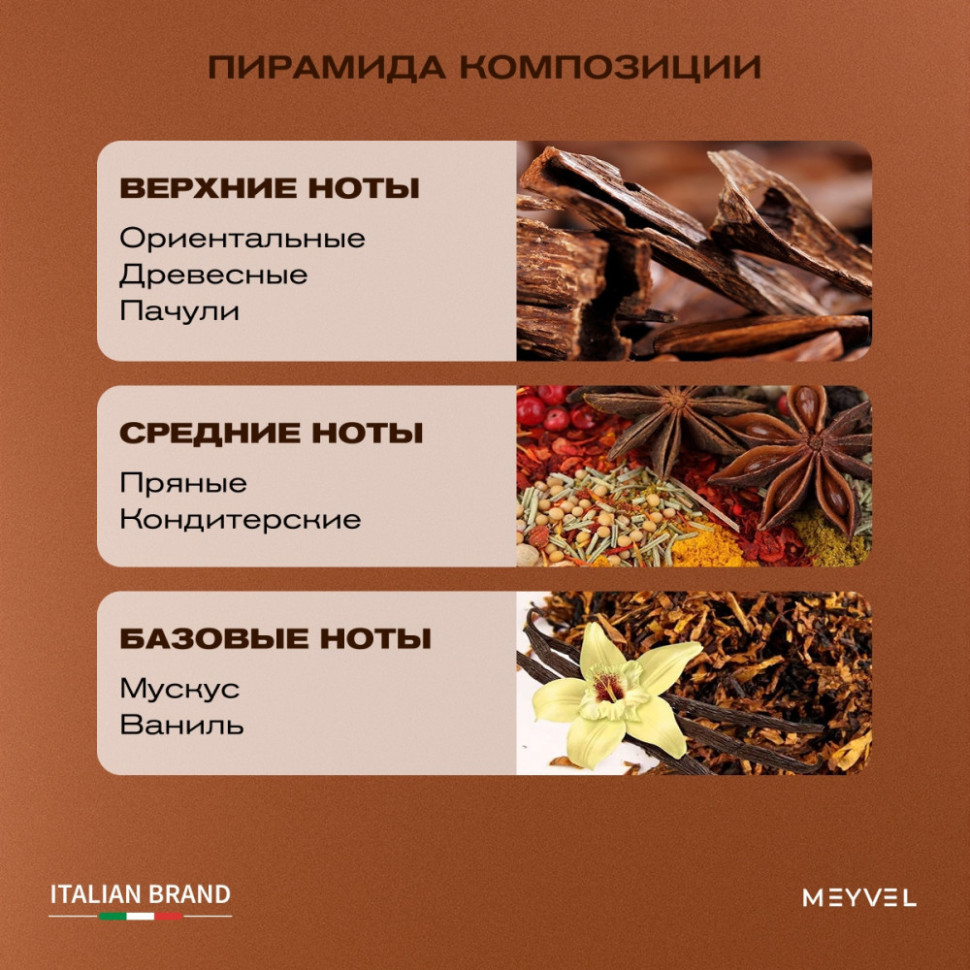 Гель для душа Meyvel «Ночной пачули» 1 л