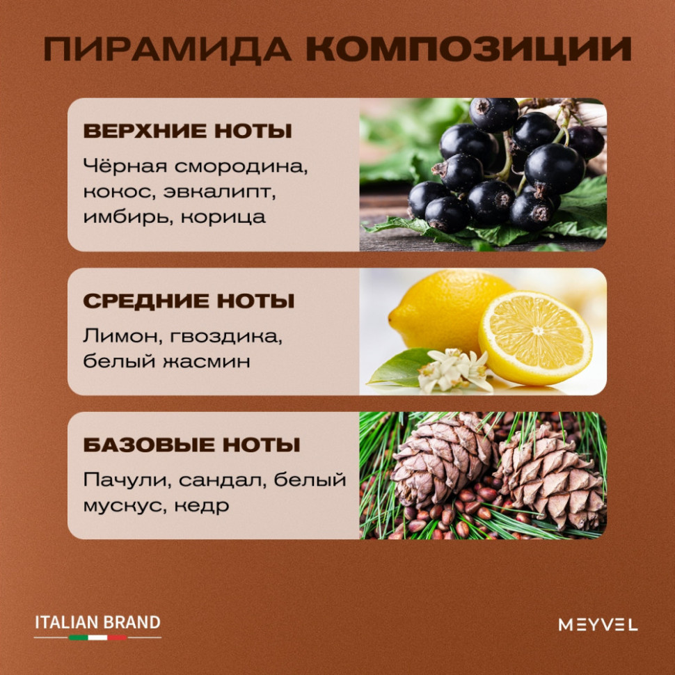 Гель для душа Meyvel «Тиковое дерево» 1 л