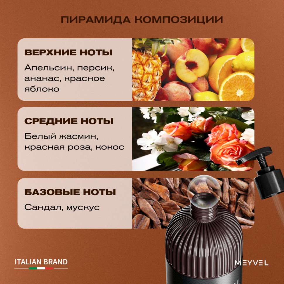 Укрепляющий шампунь для волос Meyvel «Дикие фрукты»