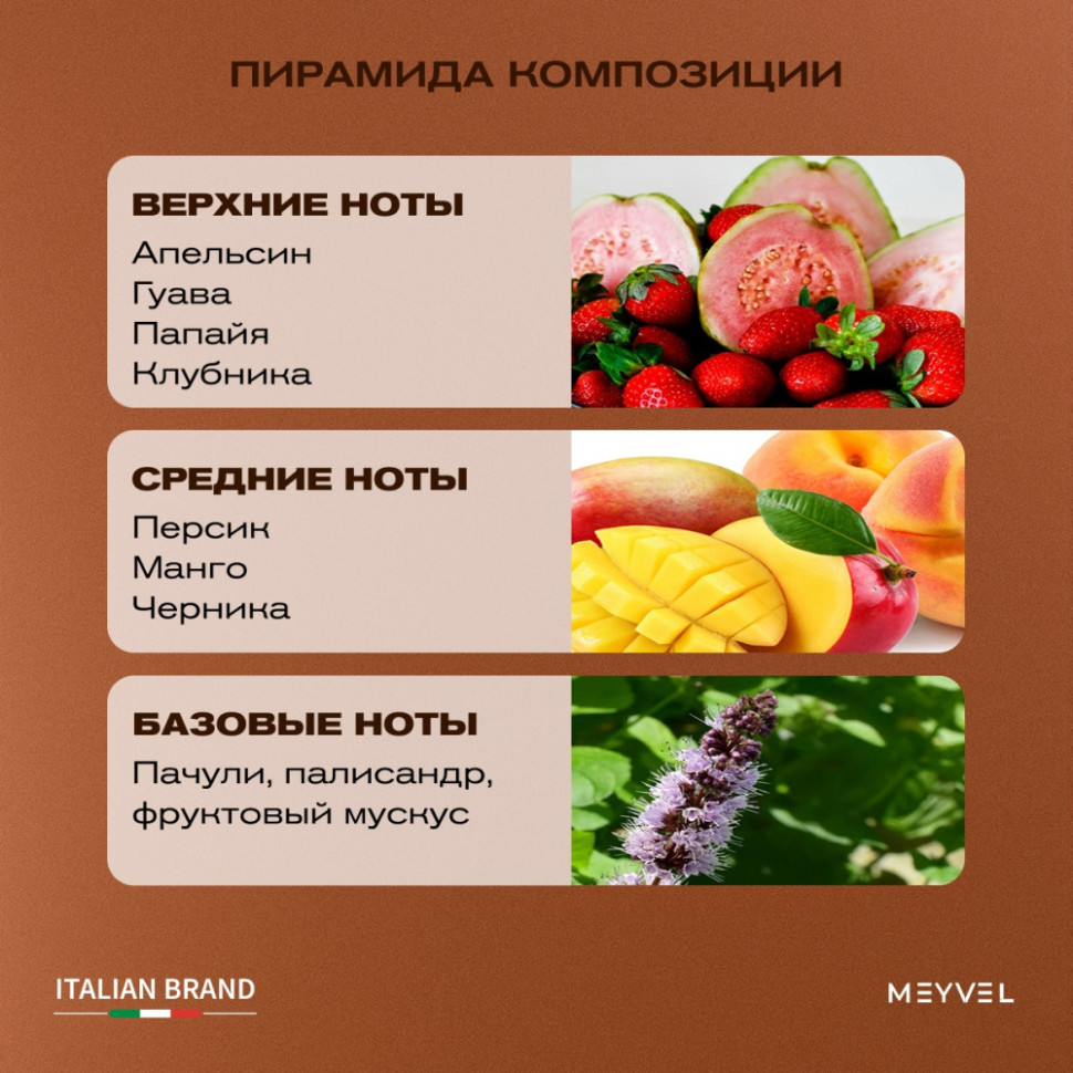 Гель для душа Meyvel «Тропическая гуава» 1 л