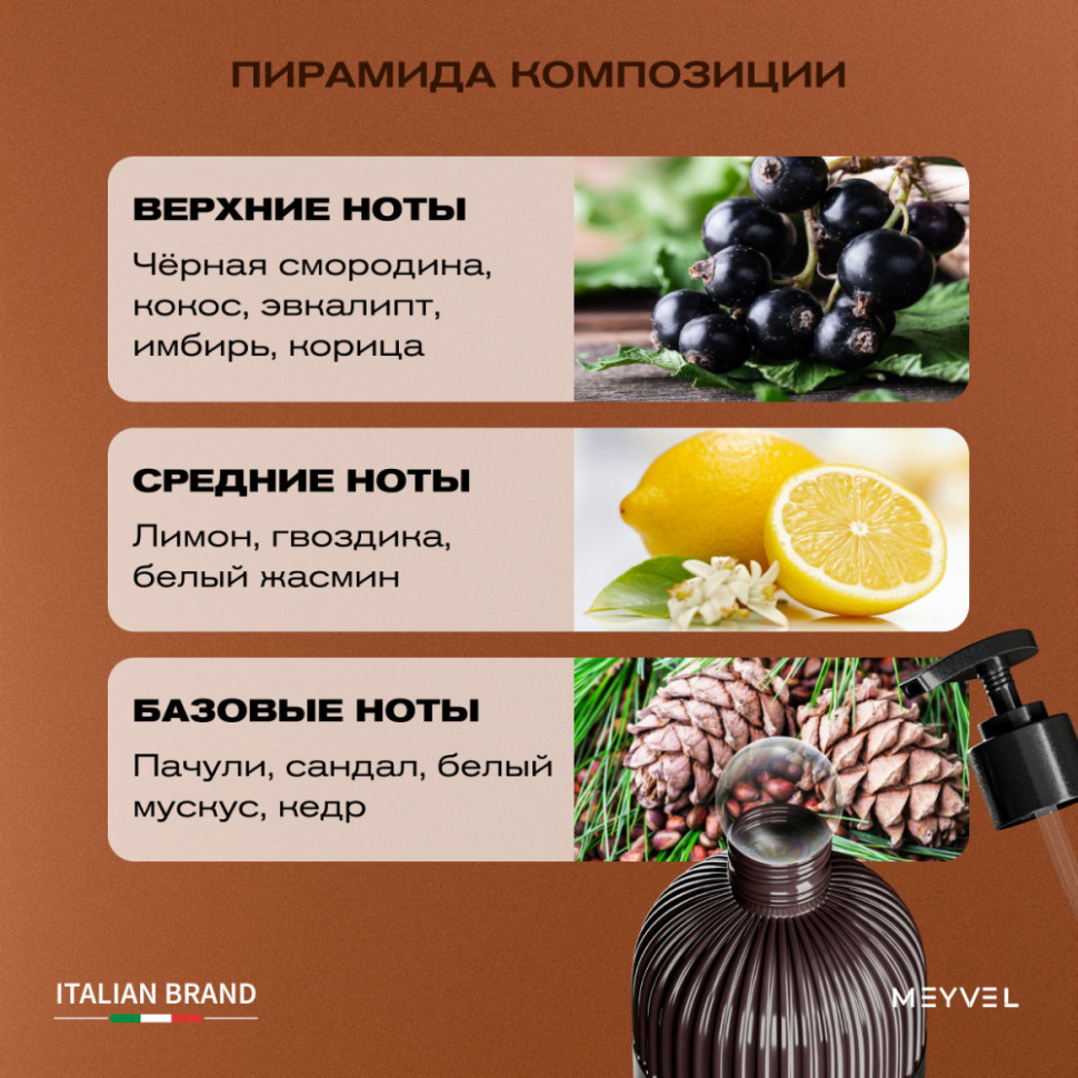 Укрепляющий шампунь для волос Meyvel «Тиковое дерево»