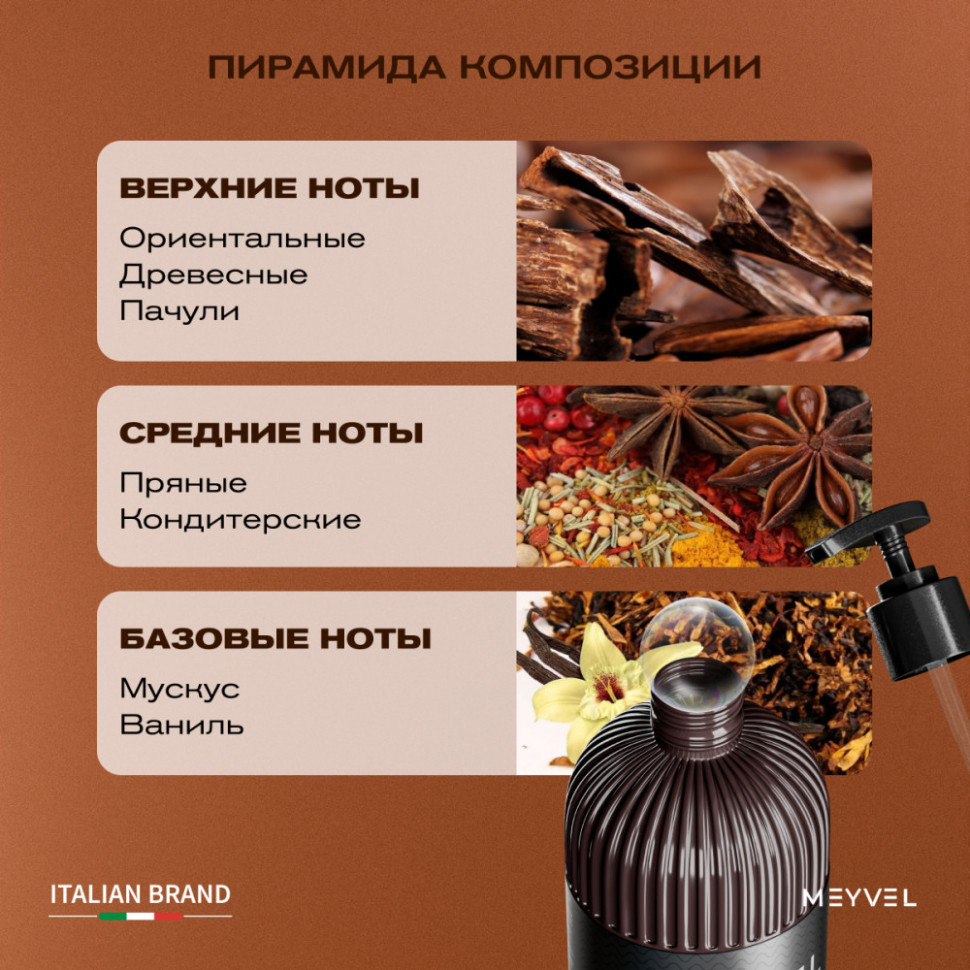 Гель для душа Meyvel «Ночной пачули» 500 мл