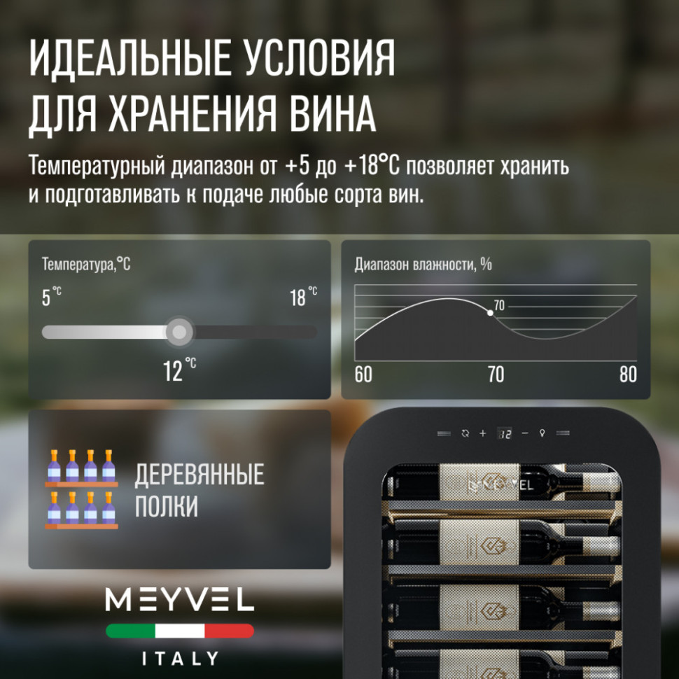 Meyvel MV22-KBF1
