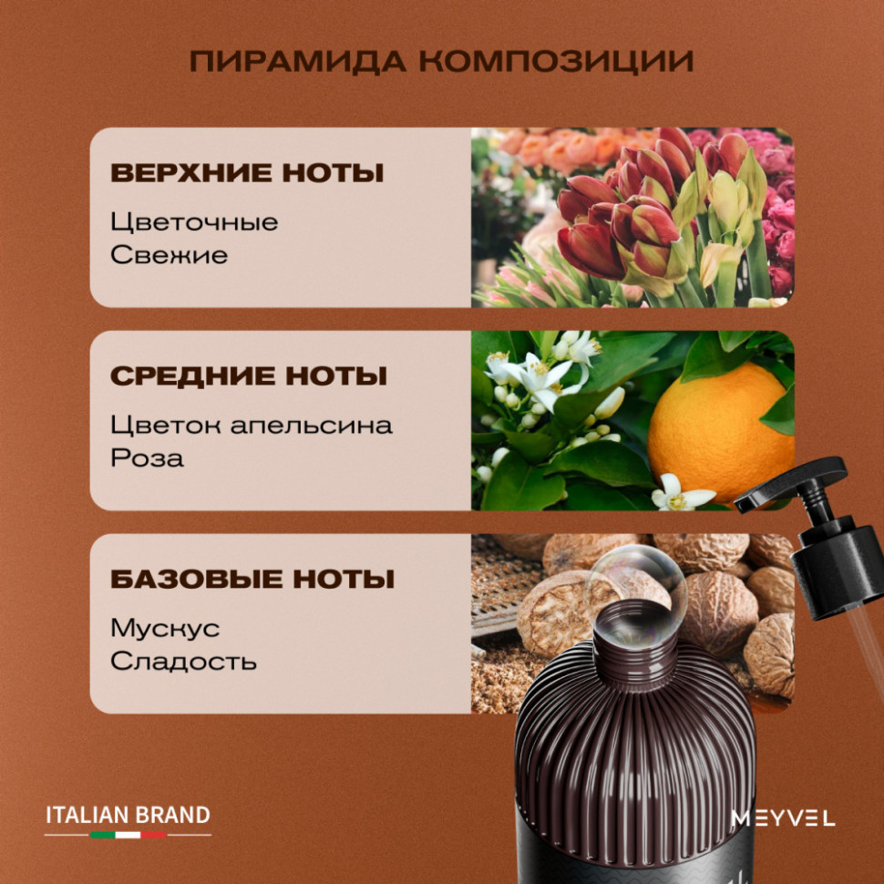 Жидкое мыло Meyvel «Солнце Сицилии» 500 мл