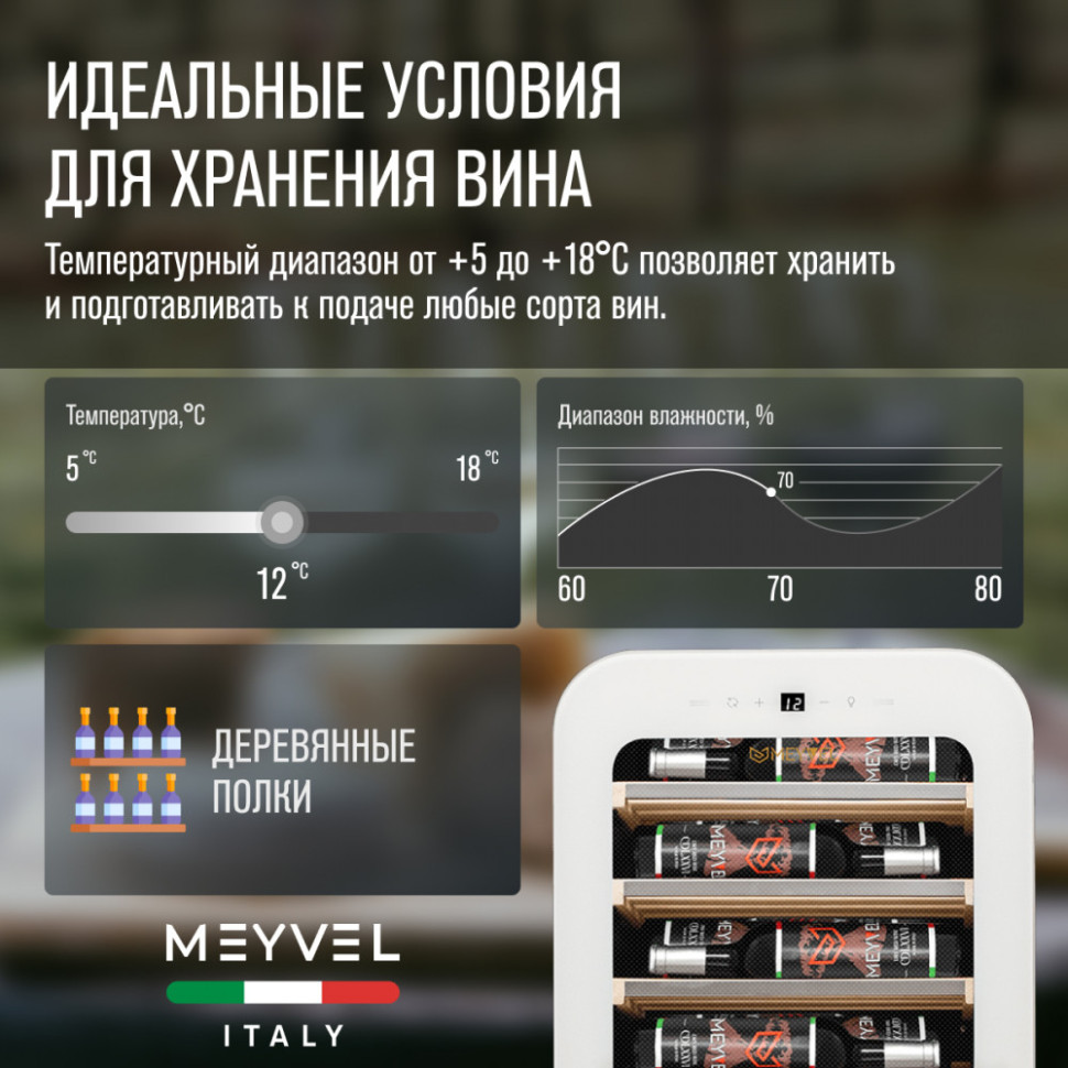 Meyvel MV22-KWF1