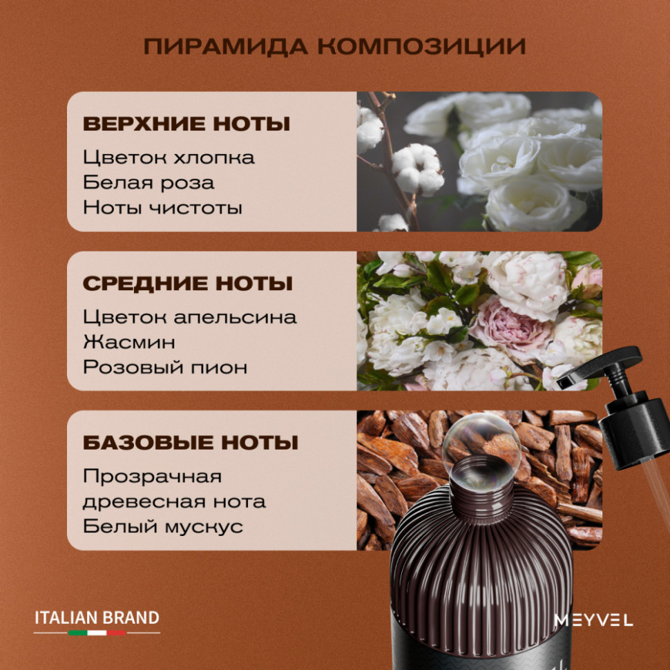 Кондиционер для волос Meyvel «Горная камелия»