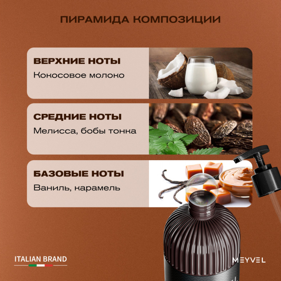 Кондиционер для волос Meyvel «Тропический кокос»