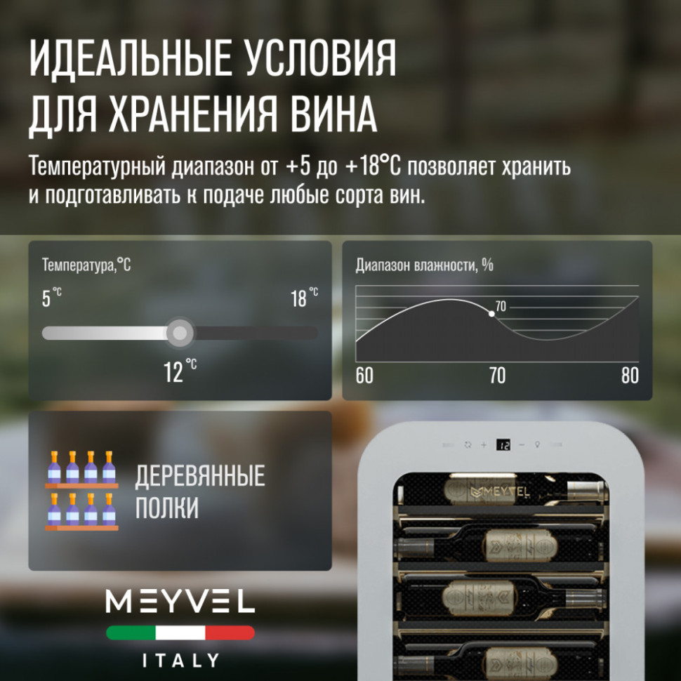 Meyvel MV34-KWF1