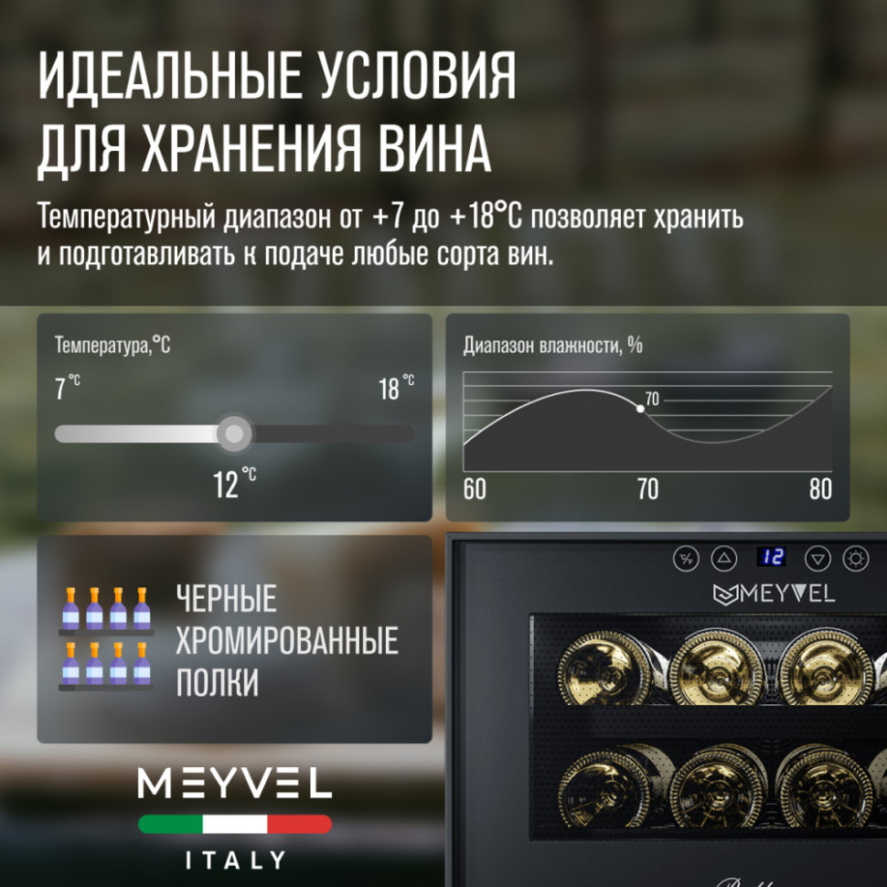 Meyvel MV08-BF1 (easy)