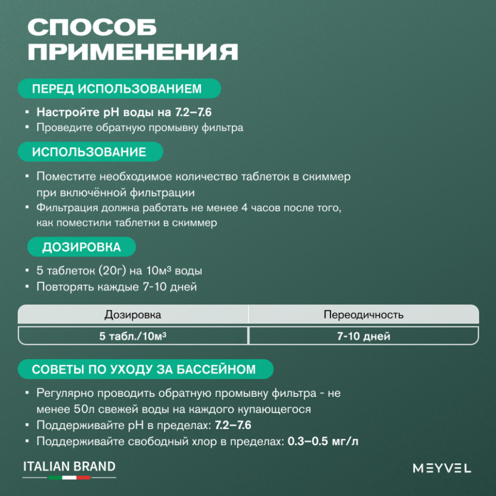 Meyvel SUPEReco 5 В 1 «Swimming Pool» таблетки 20 г для комплексной обработки воды в бассейнах