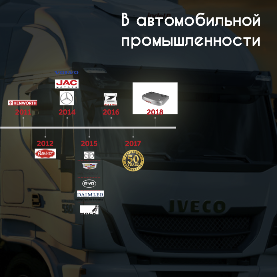 Indel B Sleeping Well Back Plus 24 V