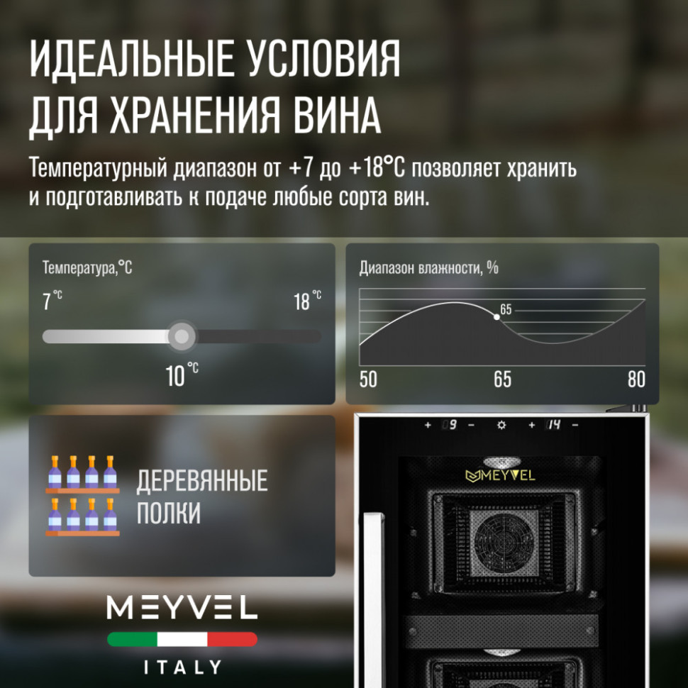 Meyvel MV12-BF2 (easy)