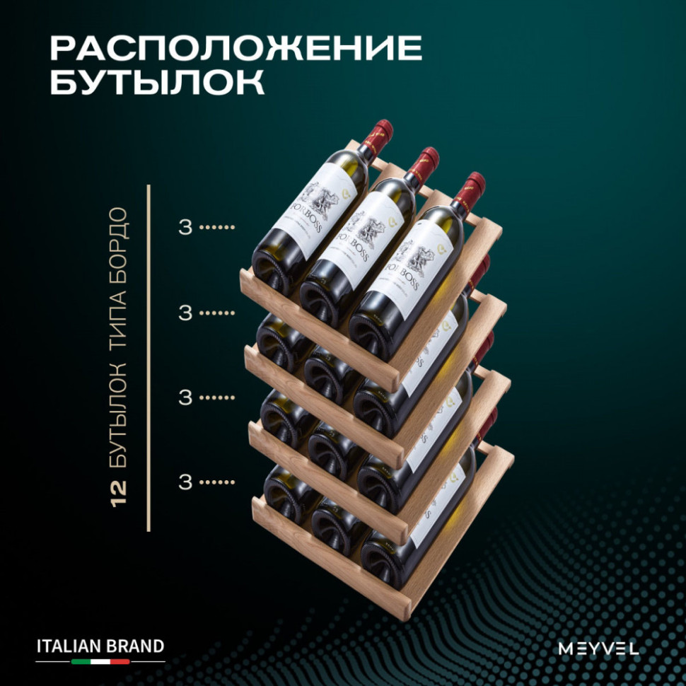 Meyvel MV12-SF2 (easy)