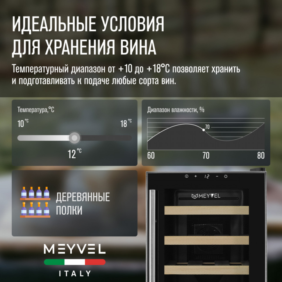 Meyvel MV18-BF1 (easy)