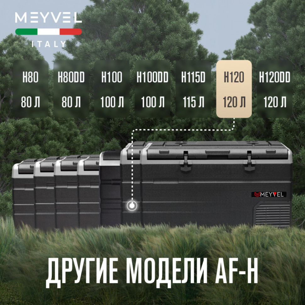 Meyvel AF-H120