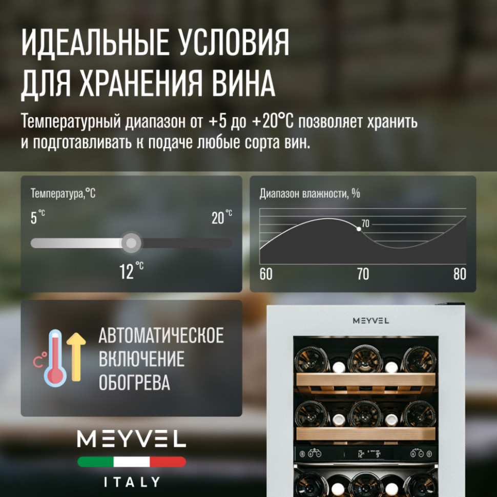 Meyvel MV28NH-KWT2