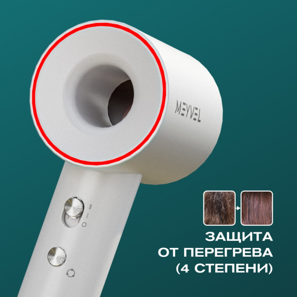 Meyvel MF11-1600 (White)