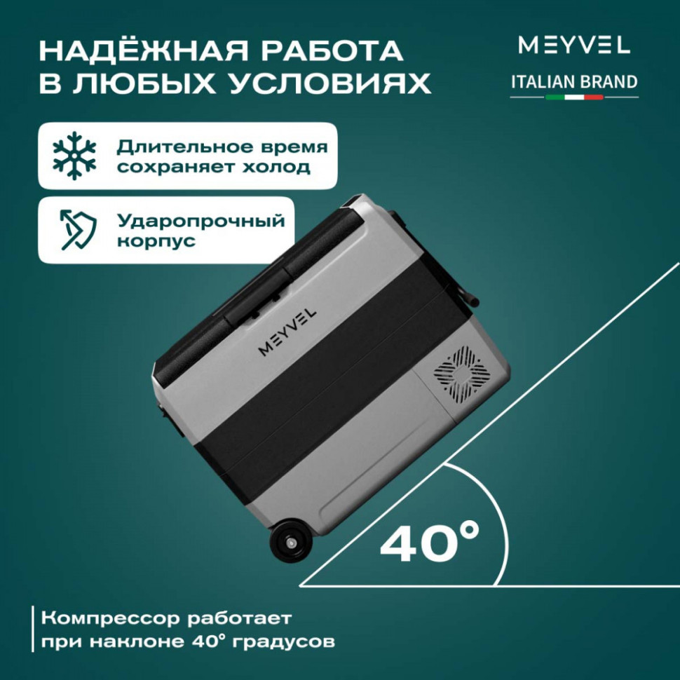Meyvel AF-SD60