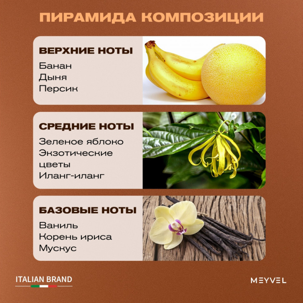 Жидкое мыло Meyvel «Банановый смузи» 1 л